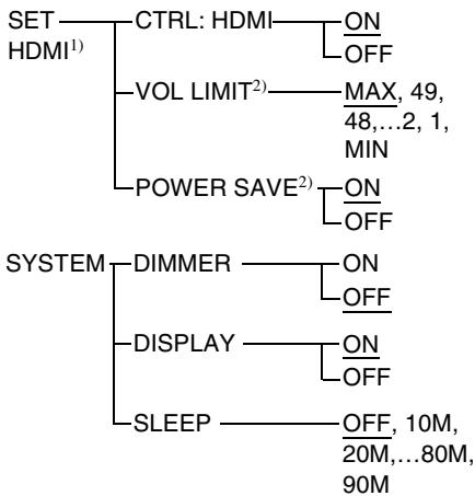 SONY HT-FS3 - Utilización del menú AMP - 2