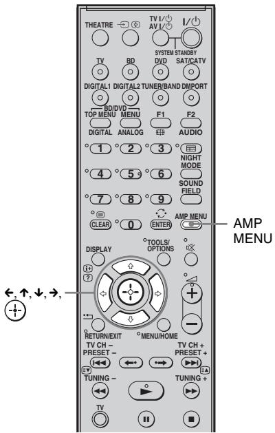 SONY HT-FS3 - Réglage du décalage entre le son et l'image (A/V SYNC) - 1