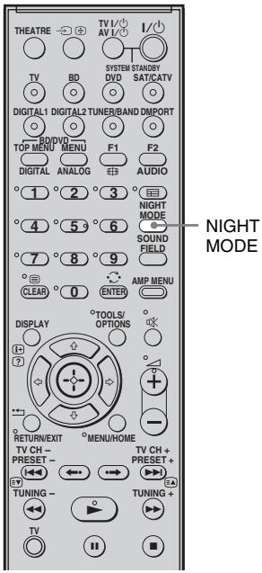 SONY HT-FS3 - Reproduction du son à faible volume (mode NIGHT) - 1