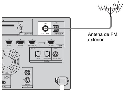 EZW-T100 FM AM 75Ω COXIAL ANTENIA BD IN DVD IN SATURARY IN TV OUT DCSB OPTICAL CCARDAL TV IN DIGITAL IN DISPLAY 2-IN DIGITAL DCB IN 3.3A MAX R AUDIO IN TV Antena de FM exterior