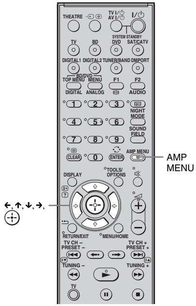 SONY HT-FS3 - Réglage du niveau du caisson de graves (SW LEVEL) - 1
