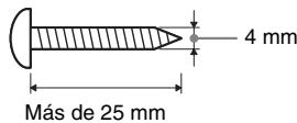 Más de 25 mm 4 mm