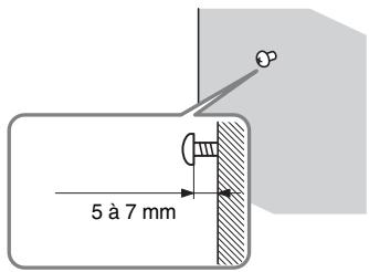 SONY HT-FS3 - Pour installer les enceintes au mur - 3