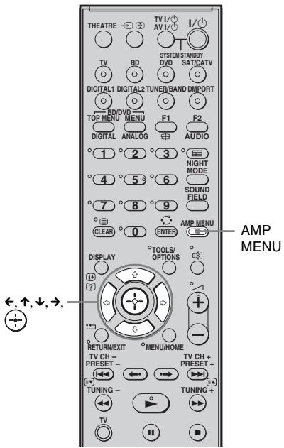 SONY HT-FS3 - Modification de la luminosité de l'affichage du panneau frontal (DIMMER) - 1