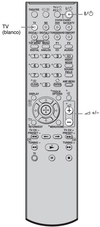 TV (blanco) THEATRE TV I/ AV I/ I/ SYSTEM STANDY DVD SAT/CATV DIGITAL1 DIGITAL2 TUNER/BAND DMIPORT 30 DVD TOP MENU MENU F1 F2 DIGITAL ANALOG AUDIO 1 2 3 NIGHT 4 5 6 SOUND 7 8 9 FIELD CLEAR 0 ENTER AMP MENU DISPLAY TOOLS/ OPTIONS RETURN/EXIT MENU/HOME TV CH - PRESET - ← ← → TV CH + TUNING - ← → TUNING + TV Δ+/-