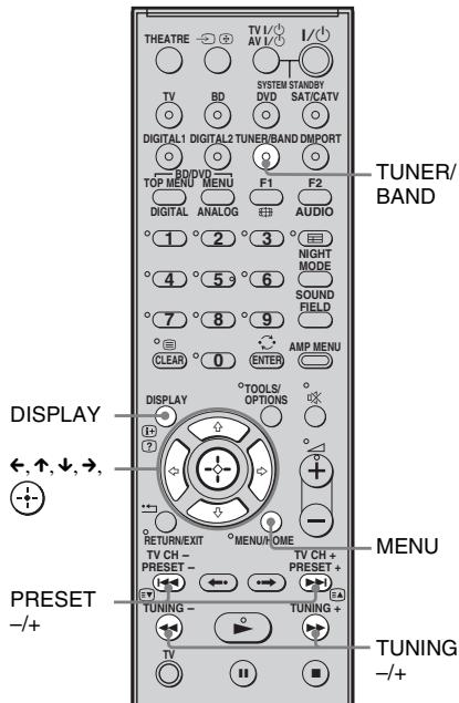 THEATRE TV I/ BV AV I/ SYSTEM STANDBY DVD SATICATV DIGITAL1 DIGITAL2 TUNER/BAND DMPORT BOD V/D TOP MENU MENU DIGITAL ANALOG F1 F2 AUDIO 1 2 3 NIGHT MODE 4 5 6 SOUND FIELD 7 8 9 CLEAR 0 ENTER AMP MENU DISPLAY TOOLS/ OPTIONS RETURN/EXIT MENU/OME ←,↑,↓,→, PRESET -/+ TV CH - PRESET - TUNING - TUNING + TV CH + PRESET + TUNING - TUNING -/+