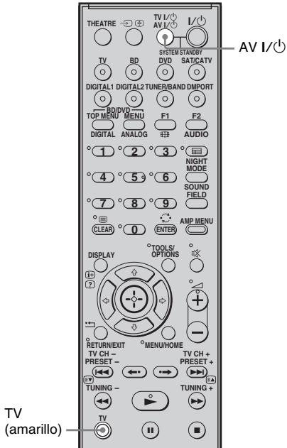 THEATRE TV I/ AV I/ I/ SYSTEM STANDBY DVD SATICATV DIGITAL1 DIGITAL2 TUNER/BAND DMPORT DVD/DVD TOP MENU MENU F1 F2 DIGITAL ANALOG AND AUDIO 1 2 3 NIGHT MODE 4 5 6 SOUND FIELD 7 8 9 CLEAR 0 ENTER AMP MENU DISPLAY TOOLS/ OPTIONS RETURN/EXIT MENUHOME TV CH - PRESET - TV CH + TUNING - PRESET + TV (amarillo) AV I/
