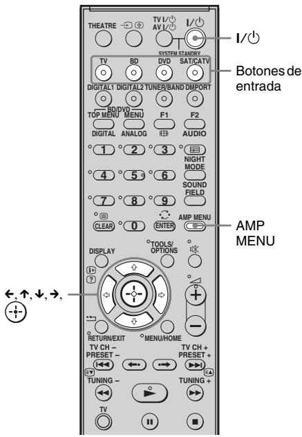 THEATRE TV I/ AVI I/ SYSTEM STANDRY BOTONES de entrada DIGITAL1 DIGITAL2 TUNER/BAND DMPORT BD/DVD TOP MENU MENU F1 F2 DIGITAL ANALOG AUDIO 1 2 3 NIGHT MODE 4 5 6 SOUND FIELD 7 8 9 CLEAR 0 ENTER AMP MENU DISPLAY TOOLS/ OPTIONS RETURN/EXIT MENUHOME TV CH - PRESET - TV CH + TUNING - TUNING + TV