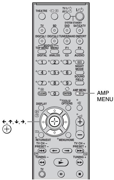 SONY HT-FS3 - Modification du réglage de l'affichage (DISPLAY) - 1