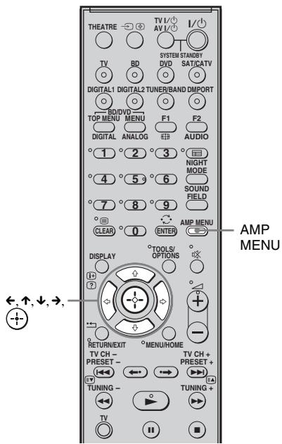 THEATRE TV I/ AV I/ SYSTEM STANDBY DVD SAT/CATV DIGITAL1 DIGITAL2 TUNER/BAND DMPORT B/DVD TOP MENU MENU F1 F2 DIGITAL ANALOG AUDIO 1 2 3 NIGHT MODE 4 5 6 SOUND FIELD 7 8 9 CLEAR 0 ENTER AMP MENU DISPLAY TOOLS/ OPTIONS RETURN/EXIT MENU/HOME TV CH - PRESET - TV CH + TUNING - TUNING + TV