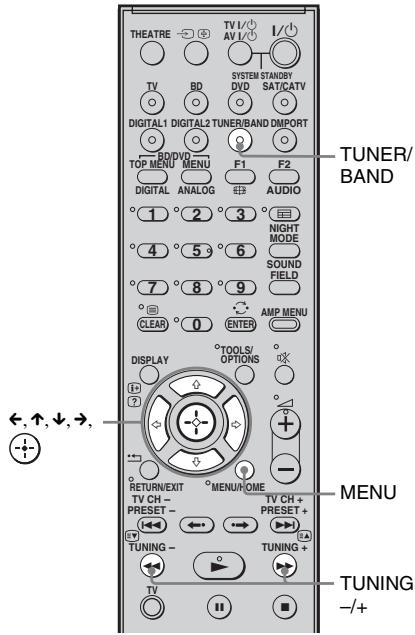 THEATRE TV I/ AV I/ I/ SYSTEM STANDBY DVD SAT/CATV DIGITAL1 DIGITAL2 TUNER/BAND IMPORT BOPD TOP MENU MENU F1 F2 DIGITAL ANALOG AUDIO 1 2 3 NIGHT MODE 4 5 6 SOUND FIELD 7 8 9 CLEAR 0 ENTER AMP MENU DISPLAY TOOLS/ OPTIONS RETURN/EXIT MENU/OME TV CH - PRESET TV CH + TUNING - TUNING + TV TUNING ←,↑,↓,→, MENU TUNING -/+