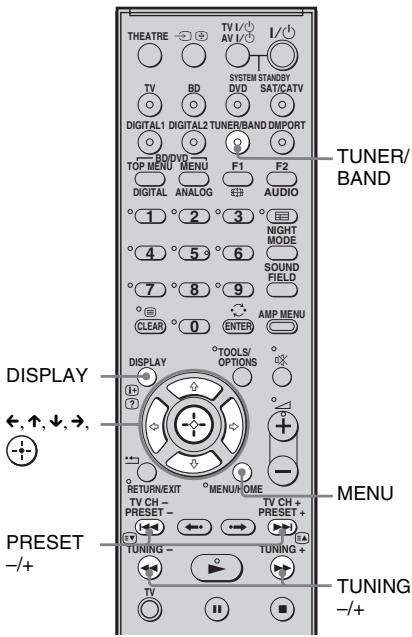 SONY HT-FS3 - Ecoute de la radio - 1