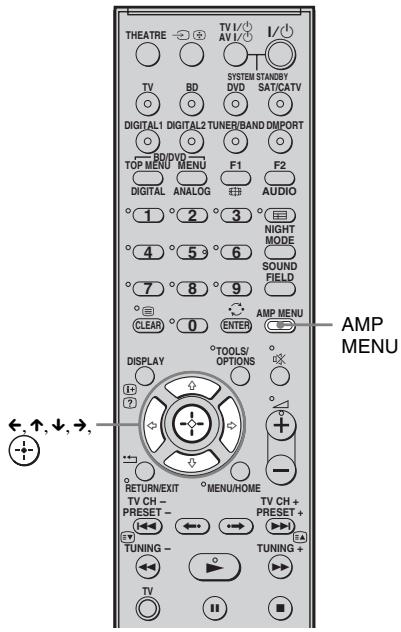 SONY HT-FS3 - Reproduction du son Dolby Digital à faible volume (AUDIO DRC) - 1