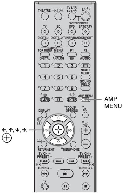 THEATRE TV I/AV I/ SYSTEM STANDBY DVD SAT/CATV DIGITAL1 DIGITAL2 TUNER/BAND DMPORT B/DVD TOP MENU MENU F1 F2 DIGITAL ANALOG AUDIO 1 2 3 NIGHT MODE 4 5 6 SOUND FIELD 7 8 9 CLEAR 0 ENTER AMP MENU DISPLAY TOOLS/OPTIONS RETURN/EXIT MENUHOME TV CH - PRESET - TV CH + TUNING - TUNING + TV
