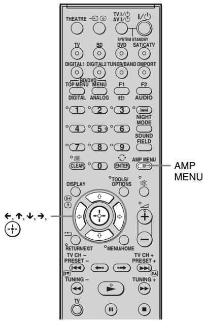 SONY HT-FS3 - Utilisation de la fonction d'économie d'énergie - 1