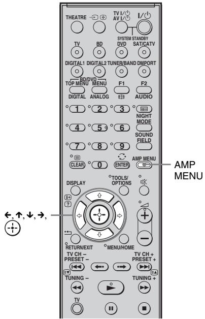 THEATRE TV BD DIGITAL1 DIGITAL2 TUNER/BAND IMPORT B/DVD TOP MENU MENU F1 F2 DIGITAL ANALOG AUDIO 1 2 3 NIGHT MODE 4 5 6 SOUND FIELD 7 8 9 CLEAR 0 ENTER AMP MENU DISPLAY TOOLS/ OPTIONS RETURN/EXIT MENU/HOME TV CH - PRESET - TUNING - TUNING + TV AMP MENU