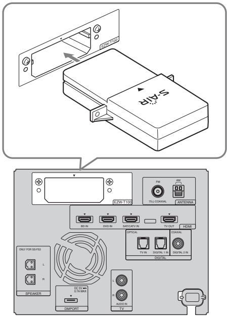 SONY HT-FS3 - Insérez l'émetteur sans fil. - 1