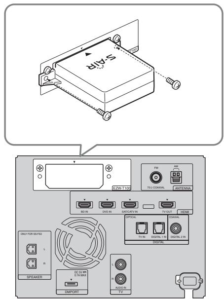 SONY HT-FS3 - Veillez à utiliser les mêmes vis pour fixer l'émetteur sans fil. - 1