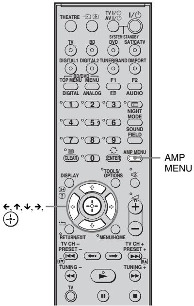 THEATRE TV I/AVI/1 L/ SYSTEM STANDBY DVD SAT/CATV DIGITAL1 DIGITAL2 TUNER/BAND DMPORT R/DVD TOP MENU MENU F1 F2 DIGITAL ANALOG AUDIO 1 2 3 NIGHT MODE 4 5 6 SOUND FIELD 7 8 9 CLEAR 0 ENTER AMP MENU DISPLAY TOOLS/OPTIONS RETURN/EXIT MENUHOME TV CH - PRESET - TV CH + TUNING - TUNING + TV