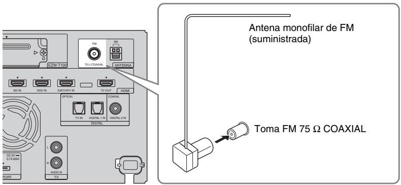 Antena monofilar de FM (suministrada) Toma FM 75 Ω COAXIAL