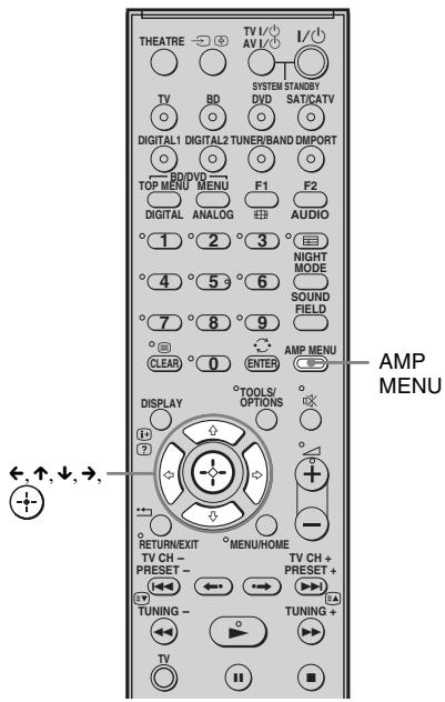 SONY HT-FS3 - Remarque - 1