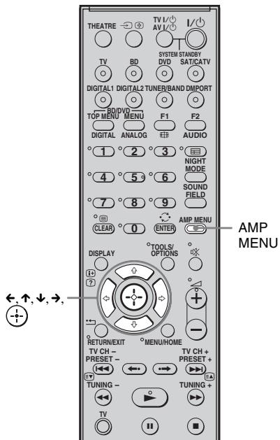 SONY HT-FS3 - Si la transmission du son est instable - 1