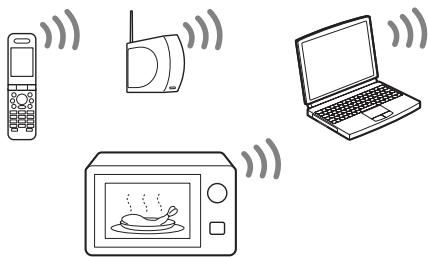 SONY HT-FS3 - Influencia de equipos electrónicos - 1