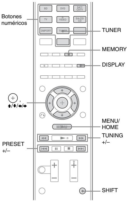 SONY HT-SF470 - Presintonizacion de emisoras de radio - 1