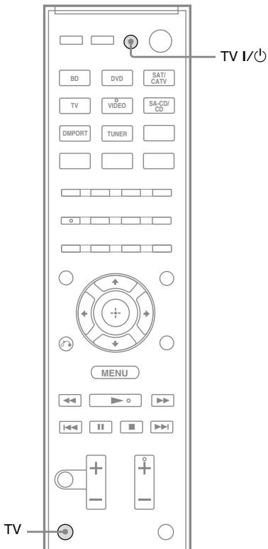 SONY HT-SF470 - (Mise hors tension du système) - 1