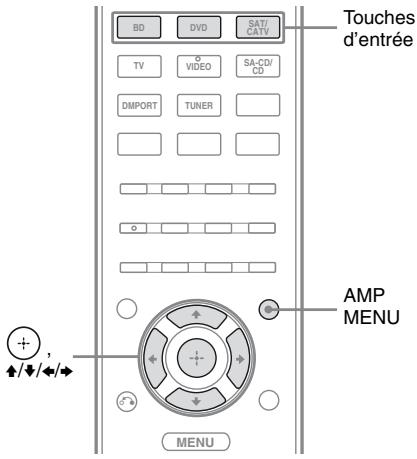 SONY HT-SF470 - Si vous teléviseur n'est pas compatible avec la fonction « Commande pour HDMI - Réglage facile » - 1