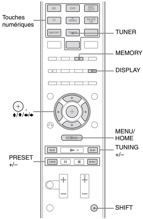 SONY HT-SF470 - Préroglage des stations de radio - 1
