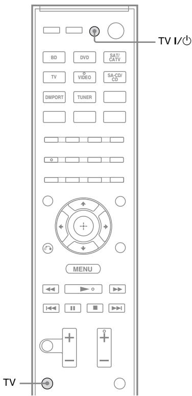 SONY HT-SF470 - (Apagado del sistema) - 1