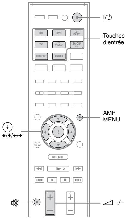 SONY HT-SF470 - Utilisation de la fonction Autocalibration - 1