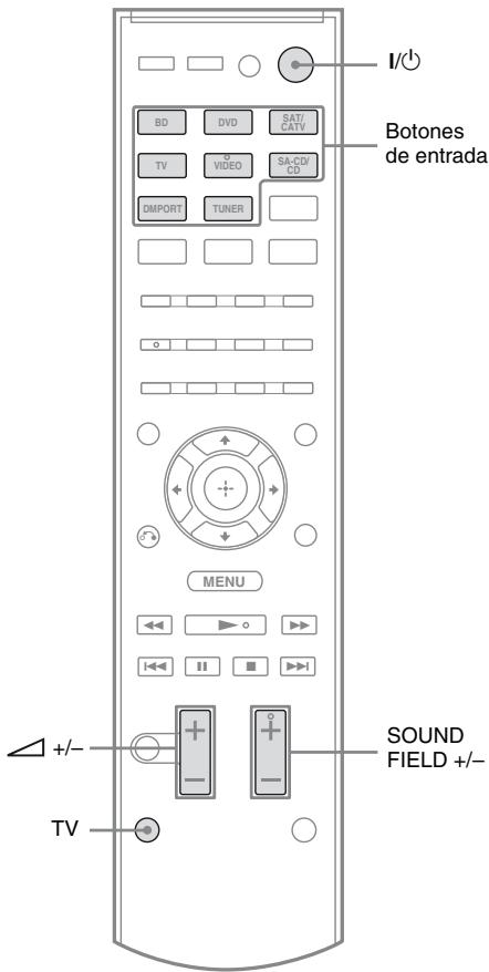 SONY HT-SF470 - Escucha de sonido e imágenes de los componentes conectados al receptor - 1