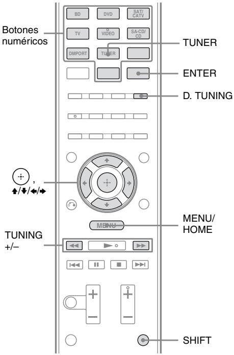 SONY HT-SF470 - Escucha de la radio FM/ AM - 1