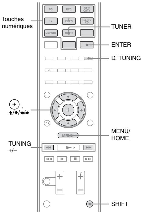 SONY HT-SF470 - Écoute d'une radio FM/AM - 1