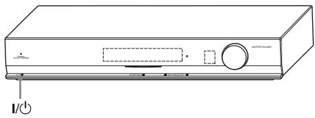 SONY HT-SF470 - Exécution des opérations de configuration initiale - 1