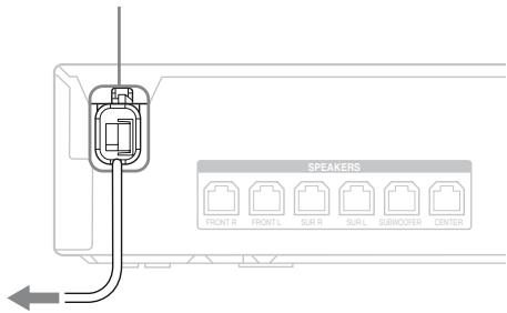SONY HT-SF470 - Conexión del cable de alimentación de CA - 1