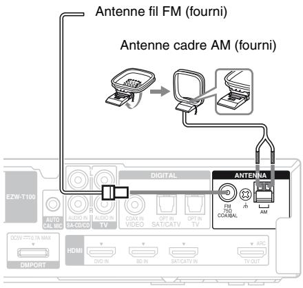 SONY HT-SF470 - 5: Raccordement des antennes - 1