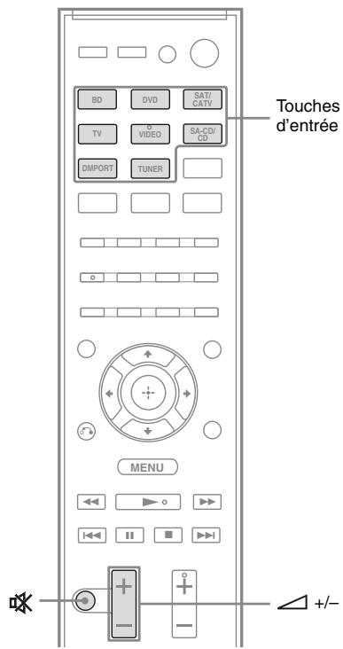 SONY HT-SF470 - Sélection d'un apparéil - 1