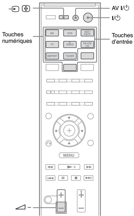 SONY HT-SF470 - Remarque - 1