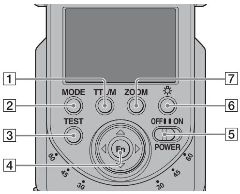SONY HVL-F58AM - Panneau de commande - 1