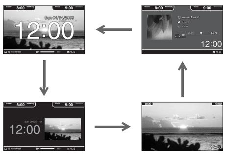 SONY ICF-CL75IP - Press the DISPLAY button repeatedly. - 1