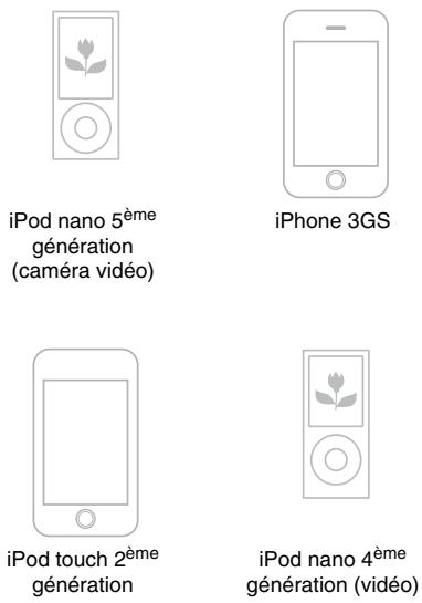 SONY ICF-CL75IP - Modèles d'iPod compatibles - 1