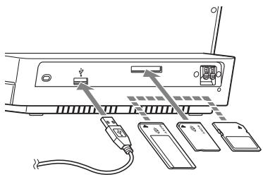 SONY ICF-CL75IP - Importing files - 1