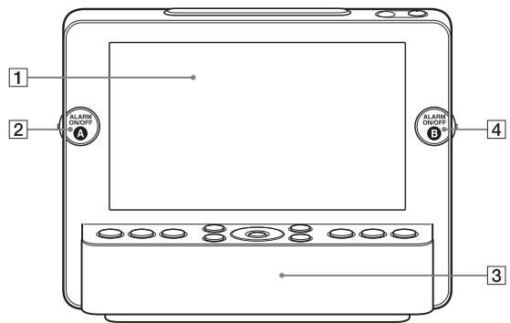 SONY ICF-CL75IP - Identifying the parts - 1