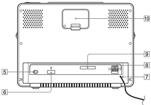 SONY ICF-CL75IP - Arrière - 1
