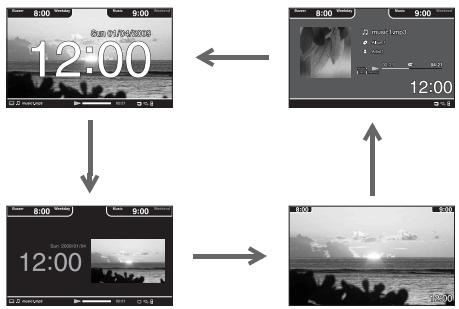 SONY ICF-CL75IP - Appuyez plusieurs fois sur la touche DISPLAY. - 1