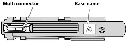 SONY IPT-DS1 - If the base is loose: - 1