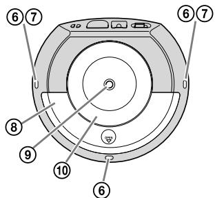 SONY IPT-DS1 - Dessous - 1